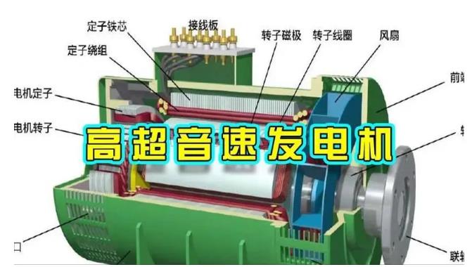 大化颠覆你对发电方式的认知！中国革命性发电机公开揭秘 